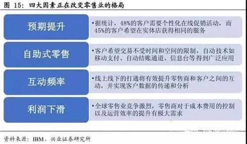 重磅推薦 | 物聯網行業深度研究報告（三） 物聯網技術服務——連接萬物的核心引擎